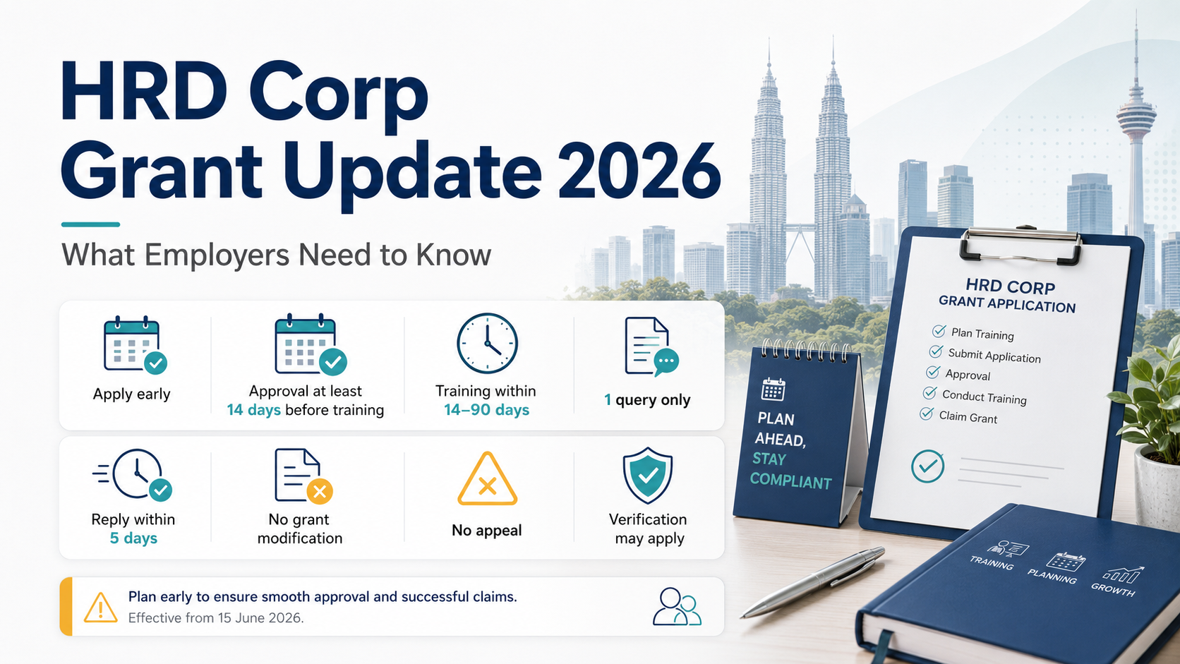 HRD Corp Grant Update 2026: What Employers Need to Know
