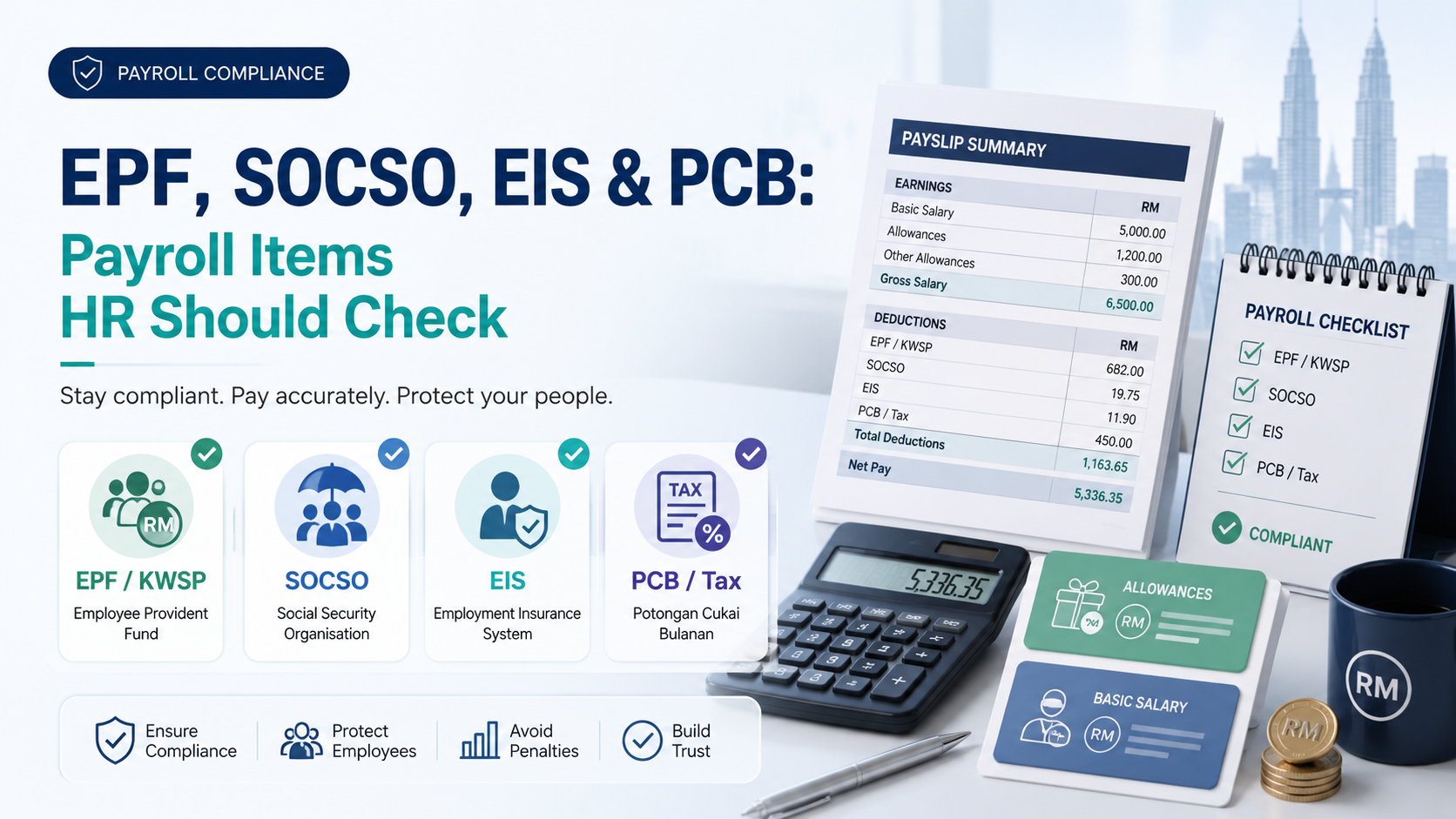 EPF, SOCSO, EIS & PCB: Payroll Items HR Should Check