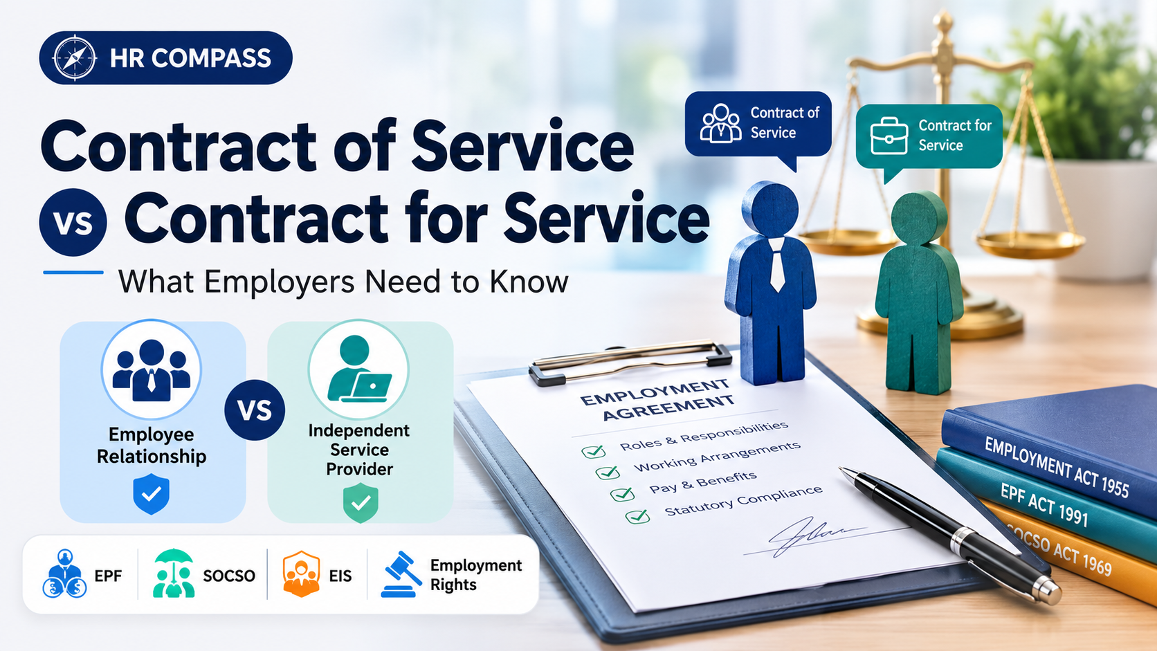 Contract of Service vs Contract for Service : What Employers Need to Know