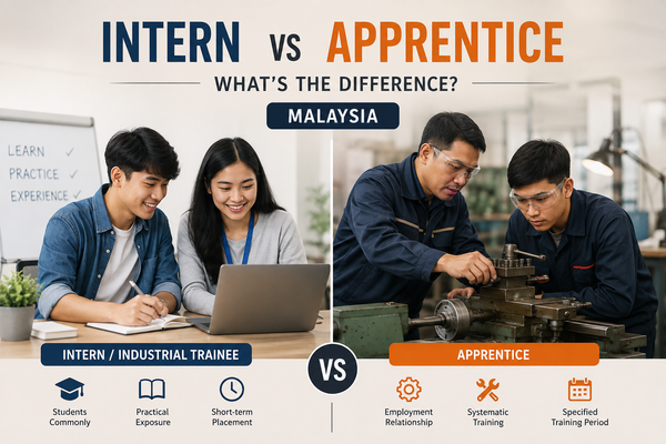 Intern vs Apprentice in Malaysia: What's the Difference?